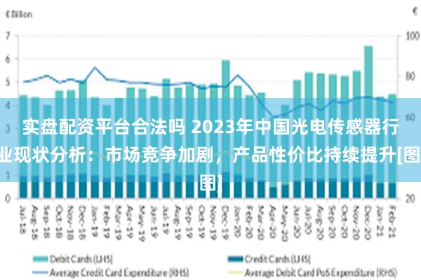 实盘配资平台合法吗 2023年中国光电传感器行业现状分析：市场竞争加剧，产品性价比持续提升[图]