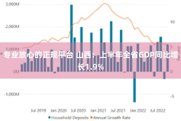 专业放心的正规平台 山西：上半年全省GDP同比增长1.9%