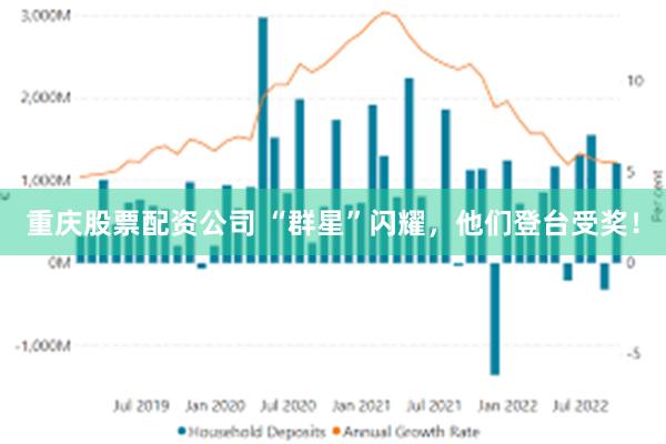 重庆股票配资公司 “群星”闪耀，他们登台受奖！